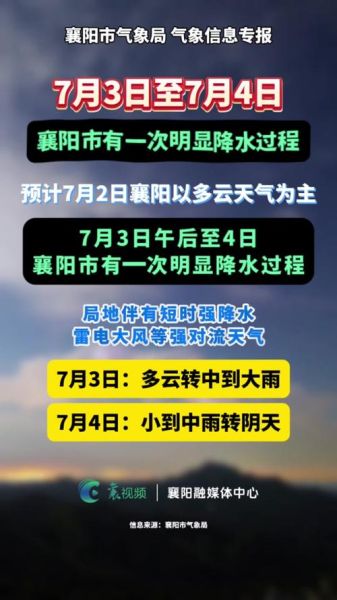 襄阳今天天气预报(穿什么衣服出门合适)