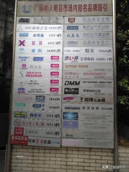 生活用品批发(批发市场还是线上平台)