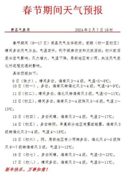 费县一周天气预报(适合穿什么衣服)