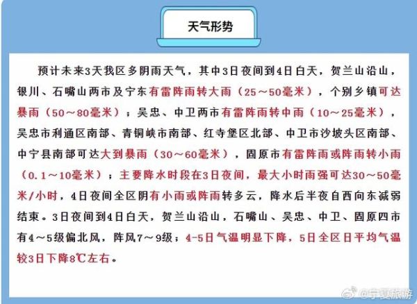 贺兰天气预报30天查询( 未来30天会不会很冷)
