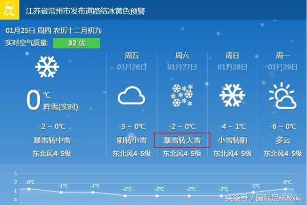 越南天气预报查询15天(15天预报帮你规划)
