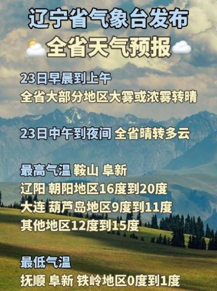 辽阳今天天气预报(出门要不要带伞)