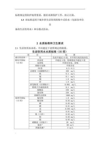 生活饮用水卫生规范(你get了吗)