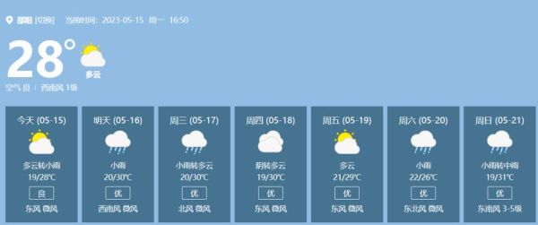 邵东未来30天天气预报(是晴天多还是雨天多)