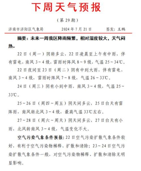 鄄城24小时天气预报(冷热变化大吗)