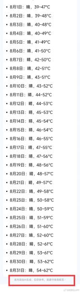 重庆未来十五天天气预报(最低气温多少度)