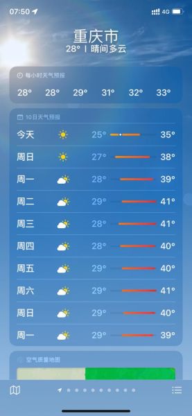 重庆未来天气预报15天查询(最低气温是多少度)