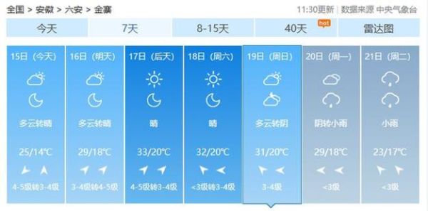 金寨一周天气预报(需要注意保暖吗)