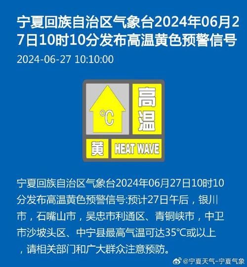 银川最近几天有什么天气预警？