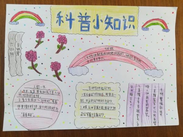 科学新生活( 到底怎样才能让科学融入生活)