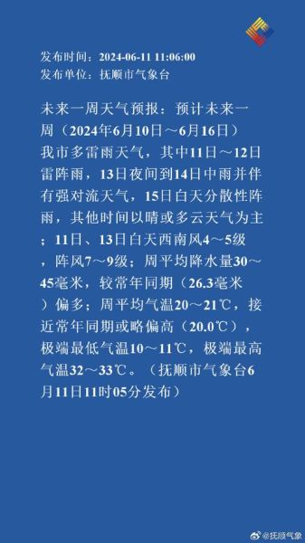 长兴未来一周天气预报(会不会有降雨)