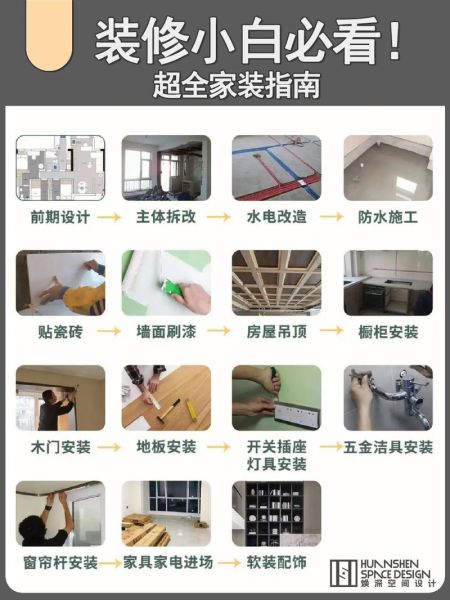 简单生活家居( 如何用有限的预算打造理想的家)