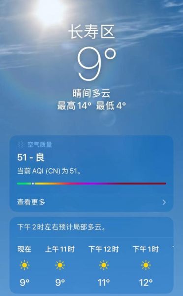 长寿一周天气预报(适合穿什么衣服)