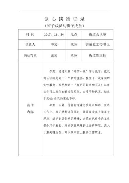 组织生活会谈心谈话记录(谈谈你的感受和想法吧)