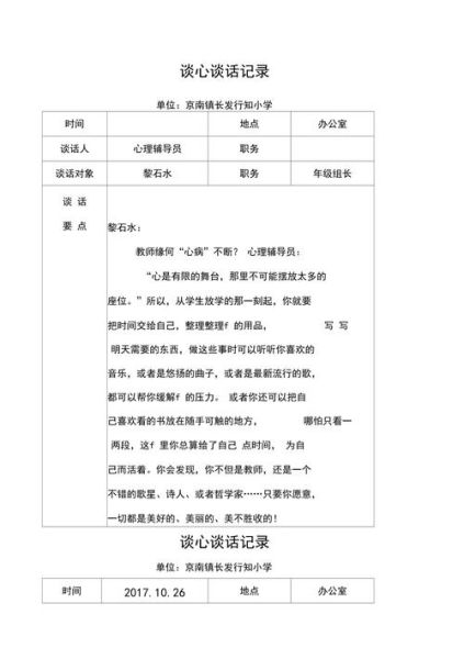 组织生活会谈心谈话记录(谈谈你的感受和想法吧)