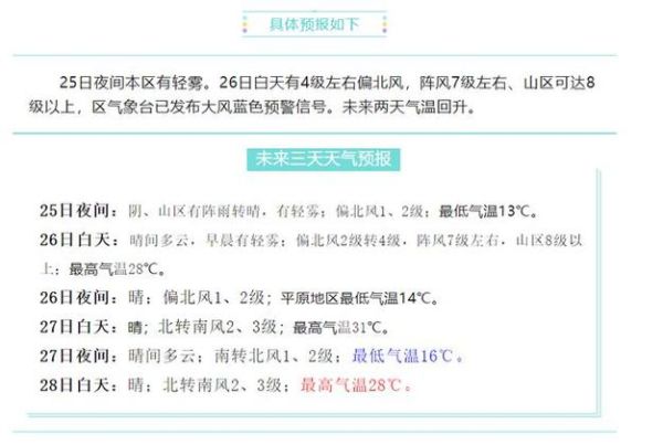 门头沟一周天气预报(什么时候才能出太阳)