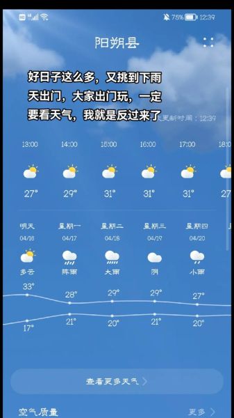 阳朔未来30天天气预报(会不会有雨天)