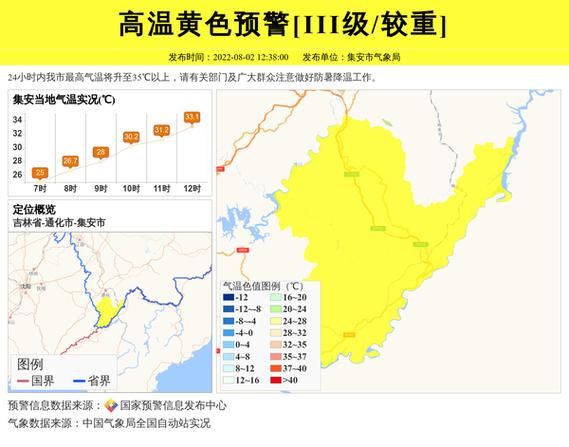 集安一周天气预报(什么时候最热)