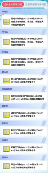 青岛今日天气预报(适合户外活动吗)