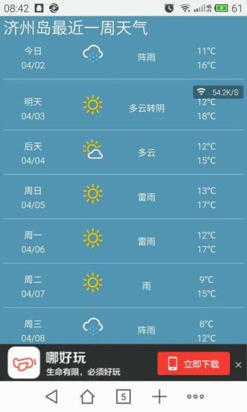 韩国济州岛天气预报15天查询( 15天后适合去海边吗)