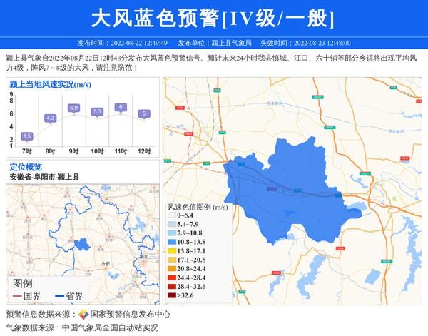 颍上未来一周天气预报(  会刮大风吗)