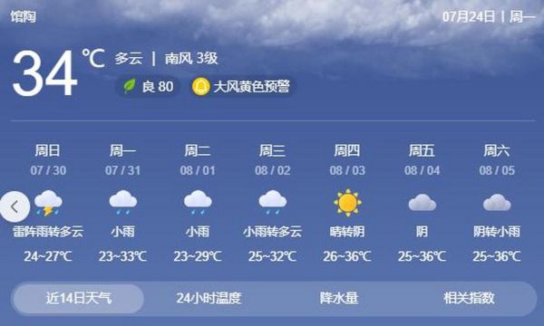 馆陶天气预报15天查询(会一直晴天吗)