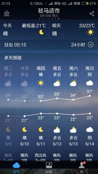 驻马店近一周天气预报(穿什么衣服合适)