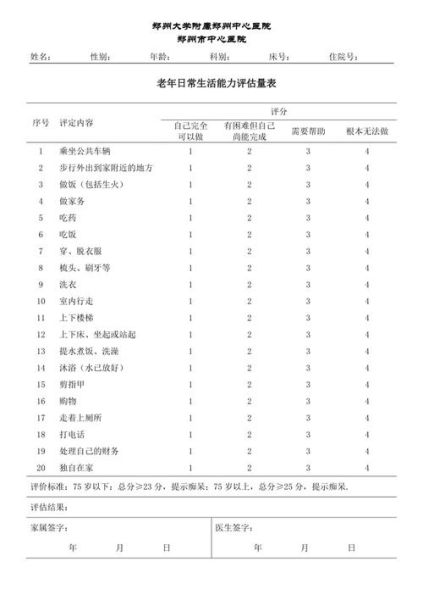 老年生活质量名词解释(怎么才能评判)