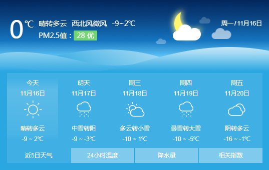 鹤岗今天天气预报(出门要做好防晒吗)