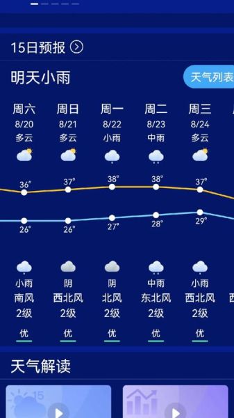麻城未来30天天气预报( 什么时候会刮风)