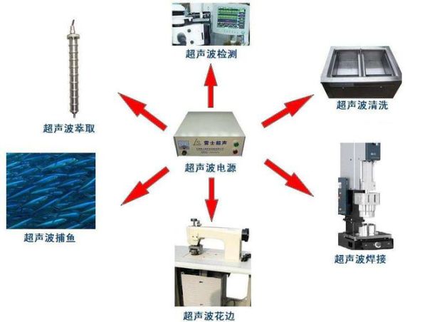 超声波在生活中还有什么用(它还有哪些秘密武器)