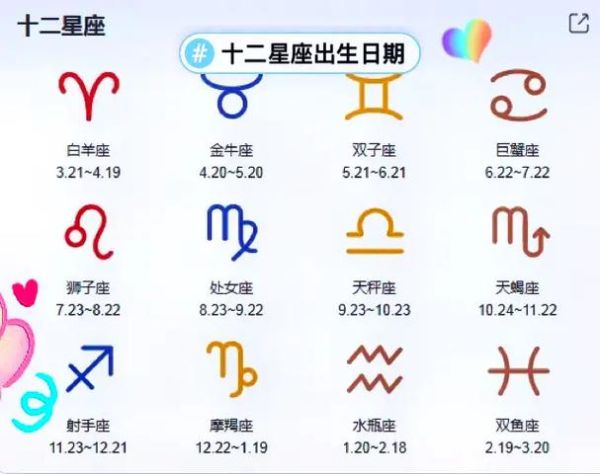 十二星座符号网名，汇聚百种优雅符号美名