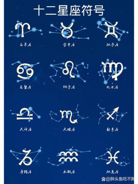 十二星座符号网名，汇聚百种优雅符号美名